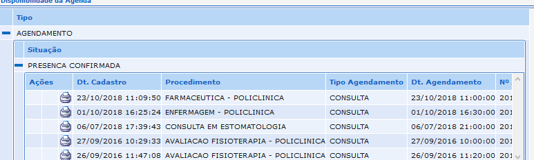 Histórico Usuário - Campos